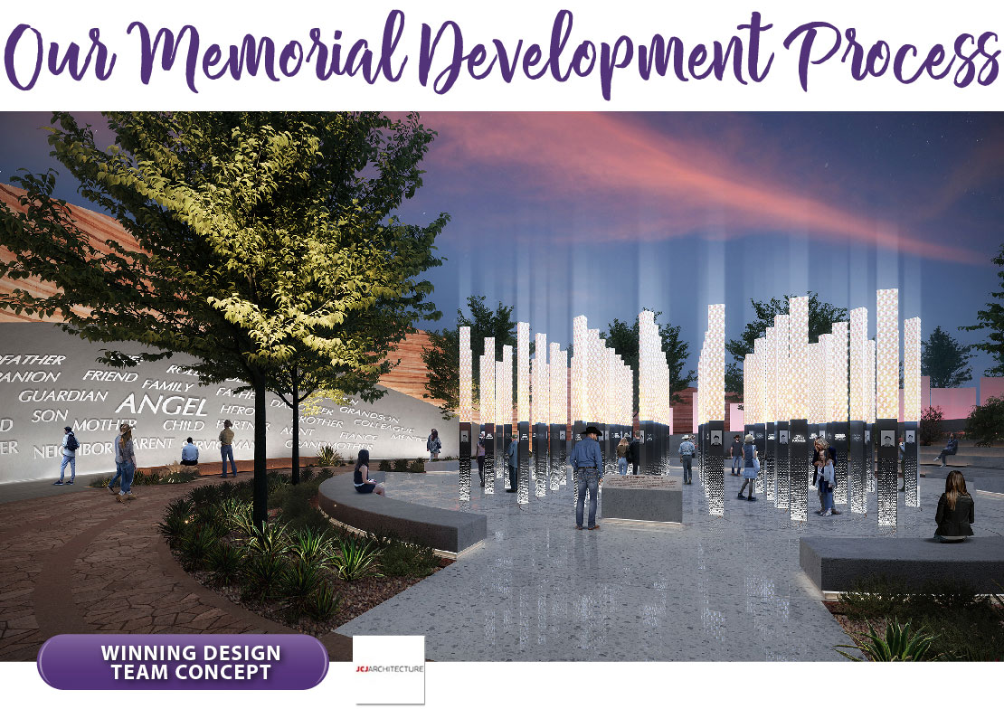 header-memorial-Development-Process
